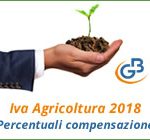 Iva Agricoltura 2018: percentuali di compensazione