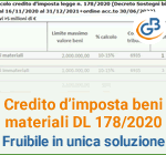 Fruibile in unica soluzione il credito d’imposta beni materiali DL 178/2020